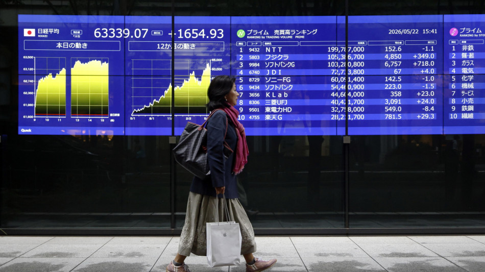 Borsa: l'Asia debole guarda agli sviluppi in Iran, risale il petrolio