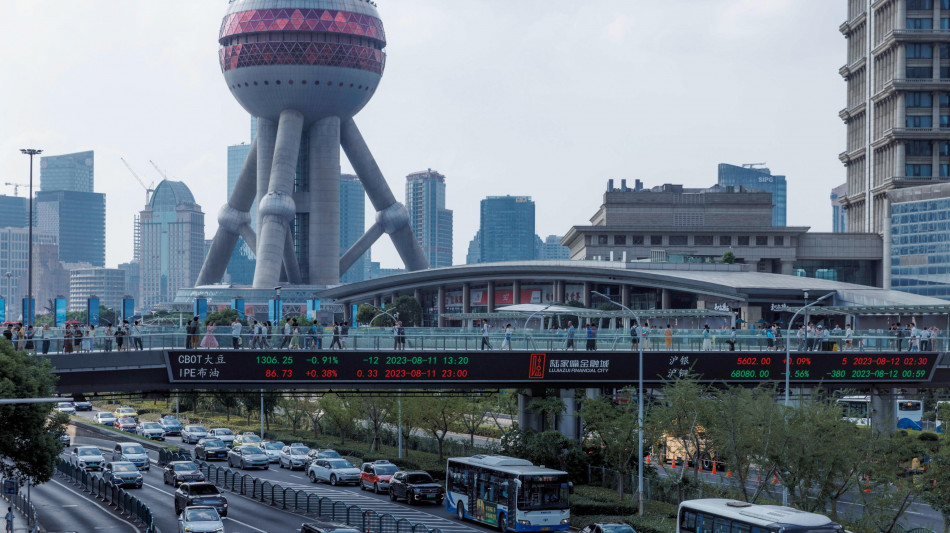 Borsa: Asia contrastata, future Europa in rosso, Tokyo -0,11%
