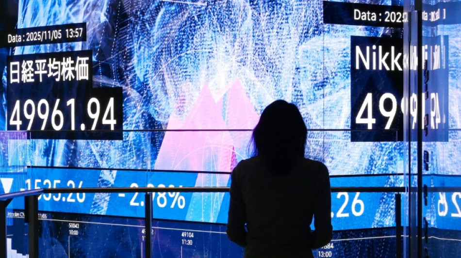 Global markets scent US rate cuts 