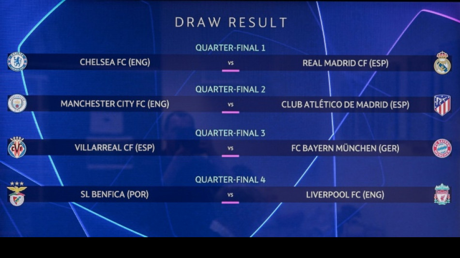 Ligue des champions: sommet Chelsea-Real Madrid en quarts, l'Atl&eacute;tico d&eacute;fie City