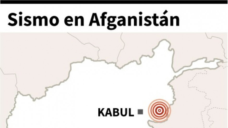 Al menos seis muertos en un sismo en Afganist&aacute;n