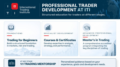 International Trading Institute Expands Professional Trader Development Beyond the Master&rsquo;s in Trading