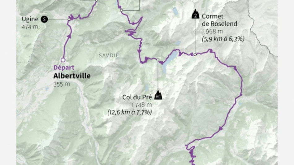La 19e &eacute;tape du Tour de France: nouvelle odyss&eacute;e dans les Alpes