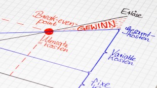 Deutsche Nachhaltigkeit AG erwirbt Beteiligung an Algene Holding SE f&uuml;r 105 Mio. Euro